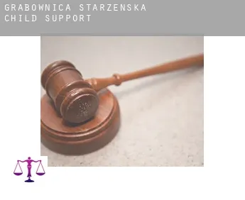 Grabownica Starzeńska  child support