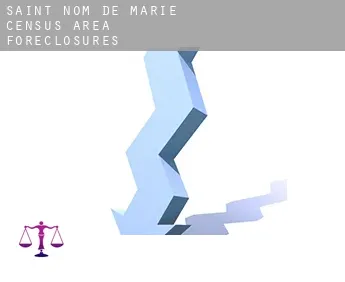 Saint-Nom-de-Marie (census area)  foreclosures