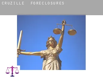 Cruzille  foreclosures