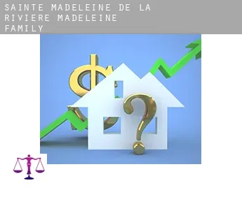 Sainte-Madeleine-de-la-Rivière-Madeleine  family